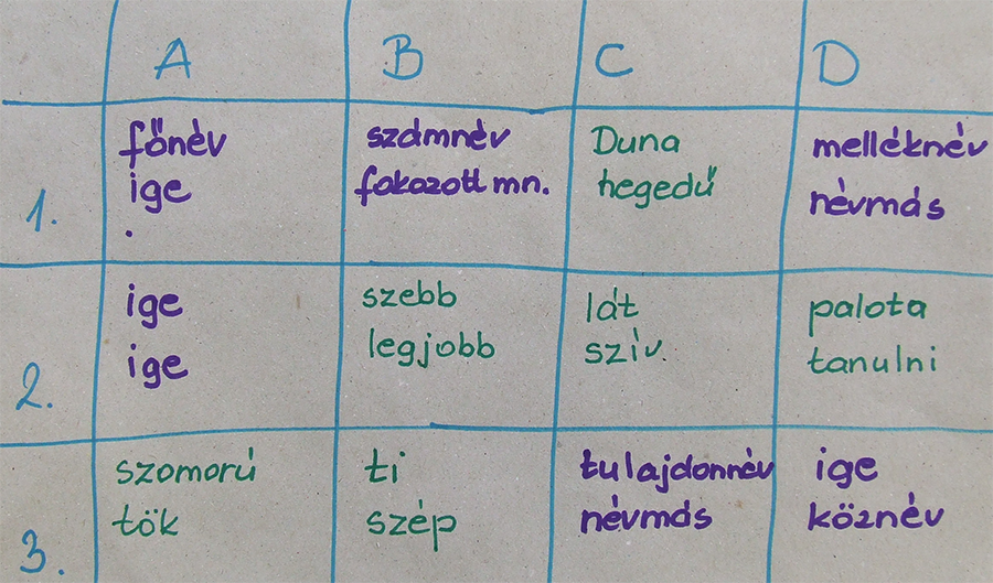 Nem is tanulunk, „csak” játszunk! 2.