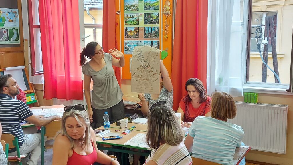Projectpedagógia a váci Karolina Katolikus Általános Iskola tanáraival