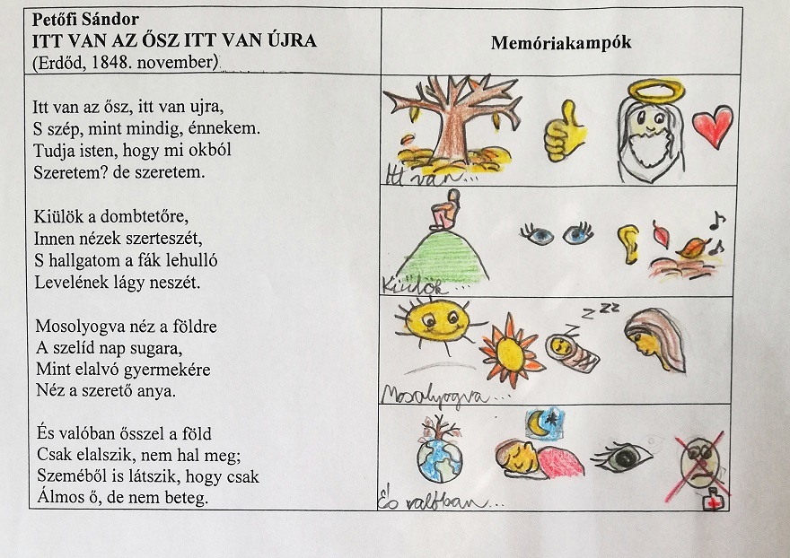 Petőfi Sándor - Itt van az ősz itt van újra - 
Memóriakampók.